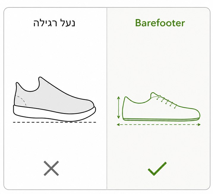אייקון סולייה דקה ושטוחה